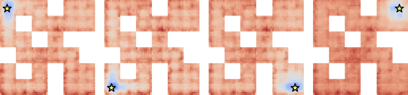 Medium DINO patch heatmap